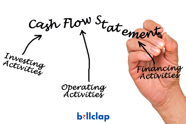 Three Main Sections of Cash Flow Statement